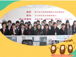 临沂网络技术全方位解决方案 从网站建设到全网优化推广