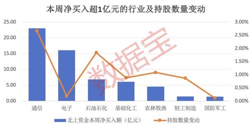 网络信息技术推广服务 驱动企业数字化转型的核心引擎